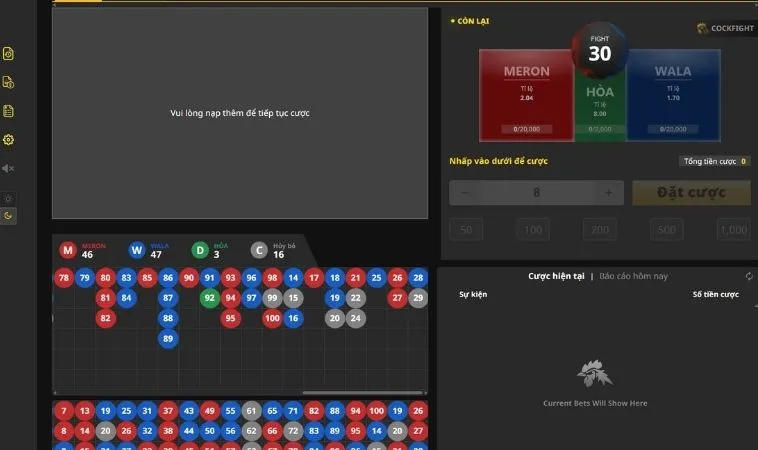 Tuyệt Chiêu Cách Chơi Đá Gà Sabong Tại 2Bong88 Thắng Lớn Mỗi Ngày 2 Sảnh cá cược Đá Gà Sabong Tại 2Bong88