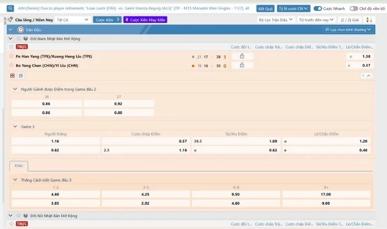 Bảng kèo cá cược Cầu Lông Tại 2Bong88