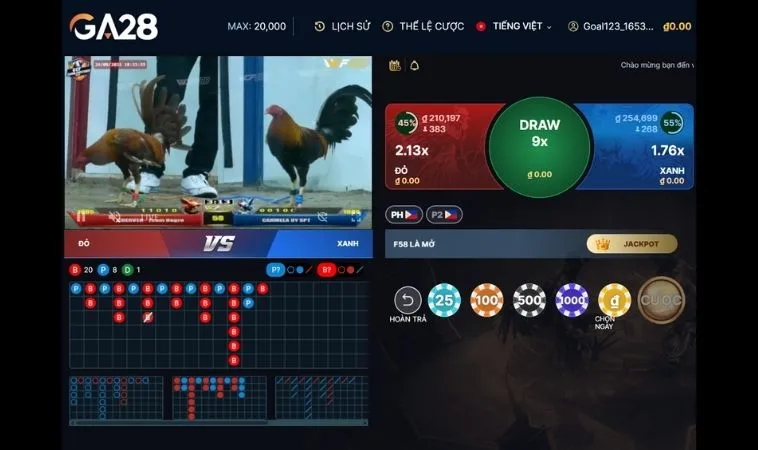 Các cửa cược tại sảnh Đá Gà GA28 Tại 2Bong88