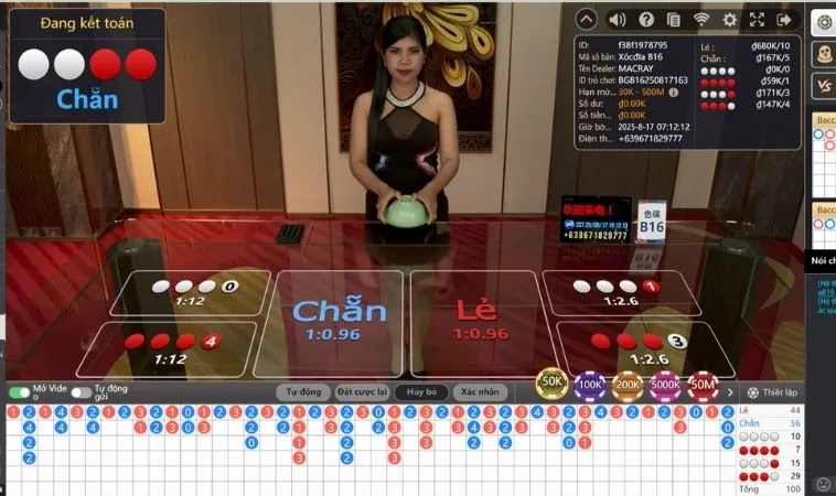 Bàn cược Xóc Đĩa Tại 2Bong88