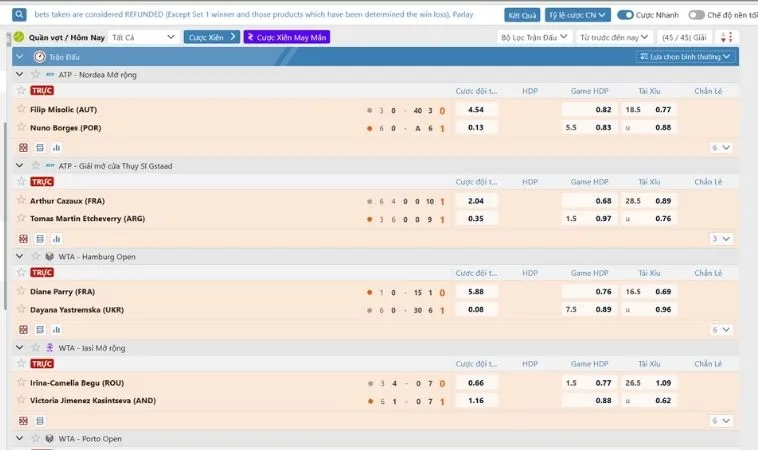 Bảng kèo cá cược quần vợt 2Bong88