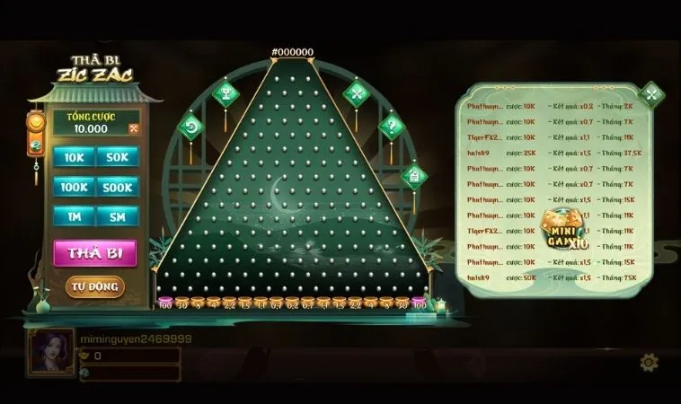 Chi Tiết Cách Chơi Game Nhanh ZicZac Tại 2Bong88 Hốt Bạc Triệu Đơn Giản 1 ZicZac Tại 2Bong88